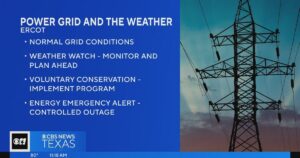 ERCOT warns about state reaching all-time peak electrical demand